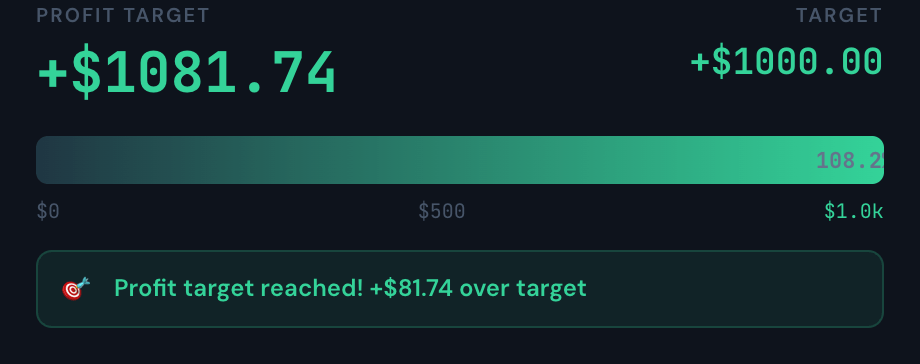 The Daily Guardrails card on the Trades page, showing the live total, the progress bar toward your target, and the distance remaining