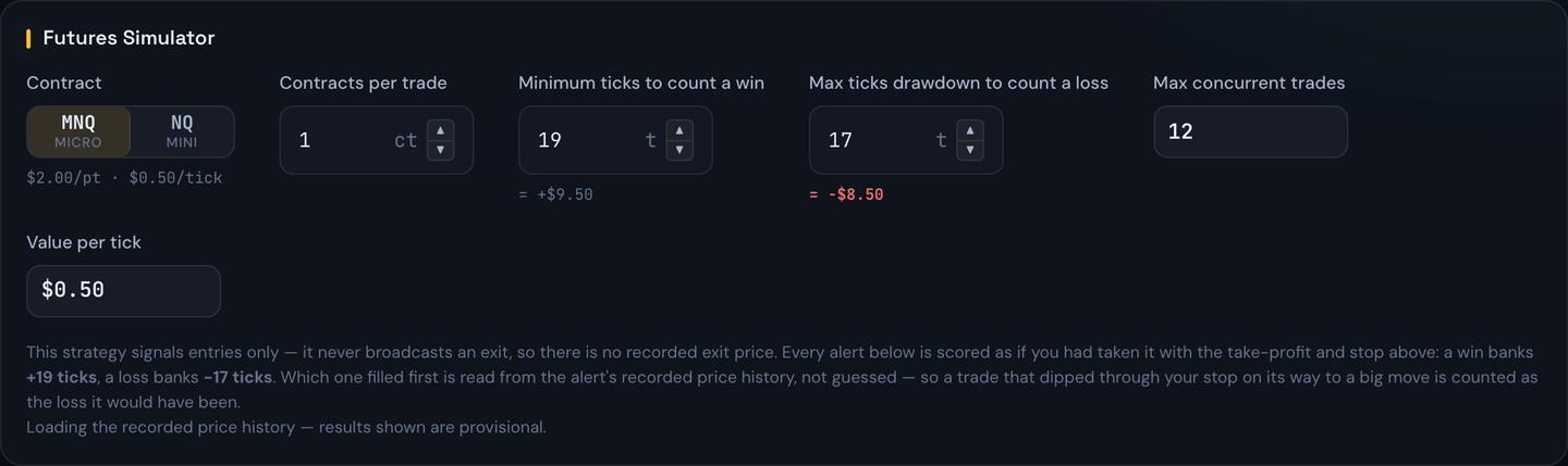 The futures simulator — contract toggle, contracts per trade, and take-profit and stop in ticks
