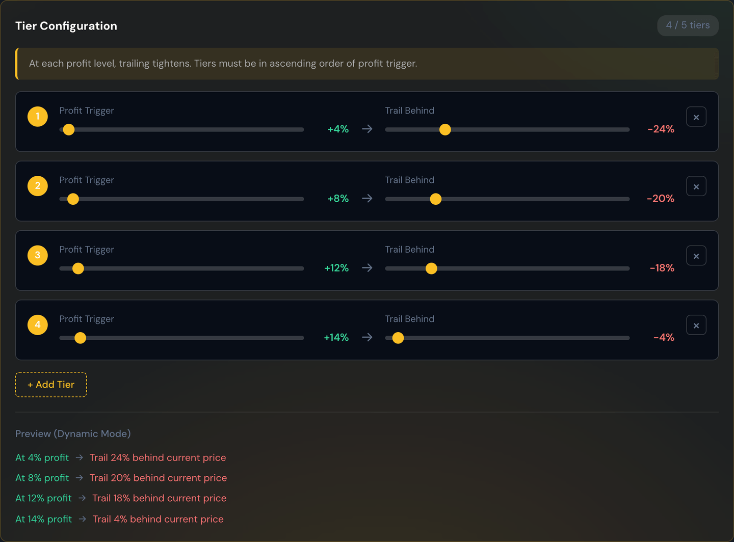 The multi-tier trailing configuration in the strategy editor — each tier's trigger and trail