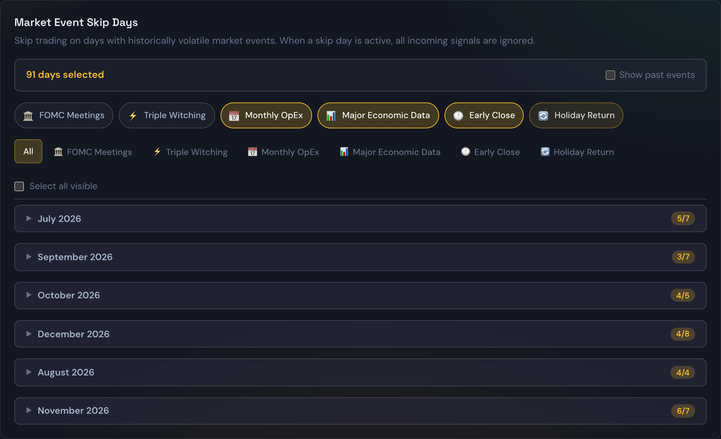 The Market Event Skip Days settings in the strategy editor