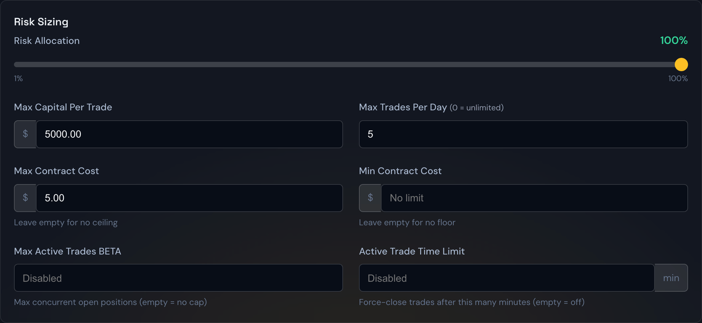 The Risk Sizing controls on the Strategies page — max trades per day, max active trades, contract-cost floor and ceiling, and the active-trade time limit