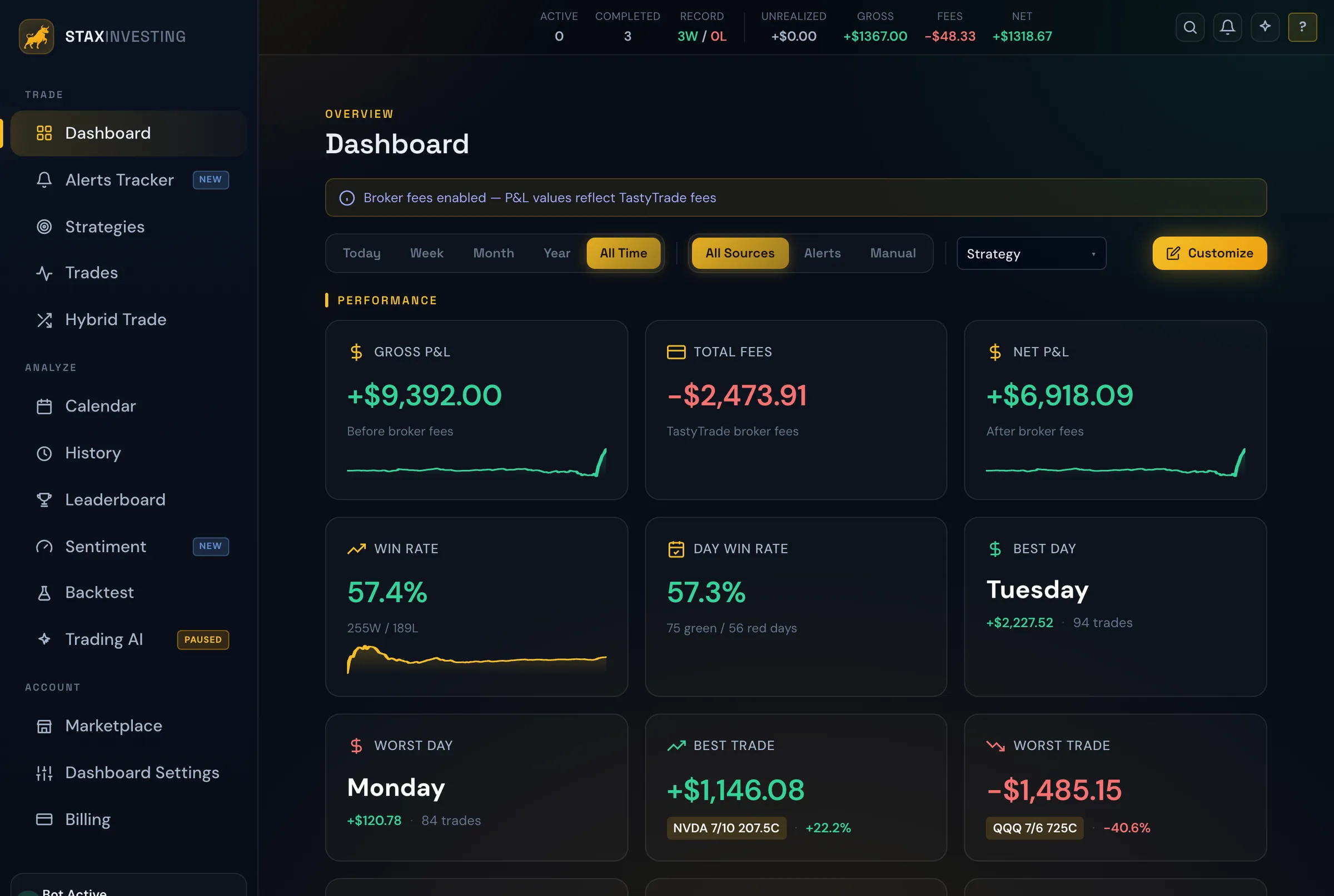 The StaxInvesting dashboard showing live positions and streaming profit and loss